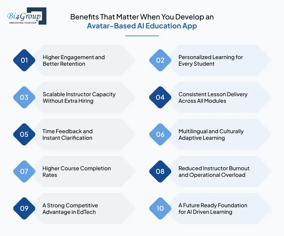 benefits avatar based ai education app